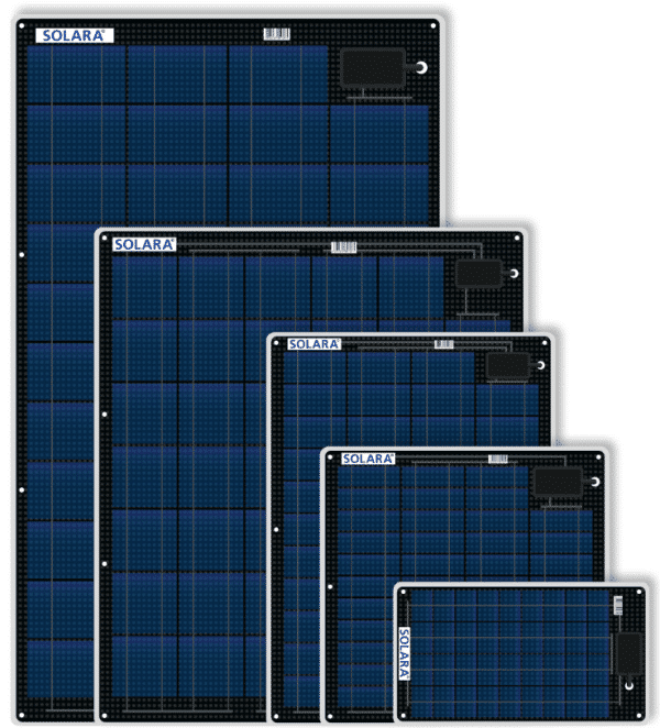Solarni paneli i regulatori