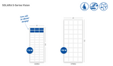 SOLARA S-Series Vision