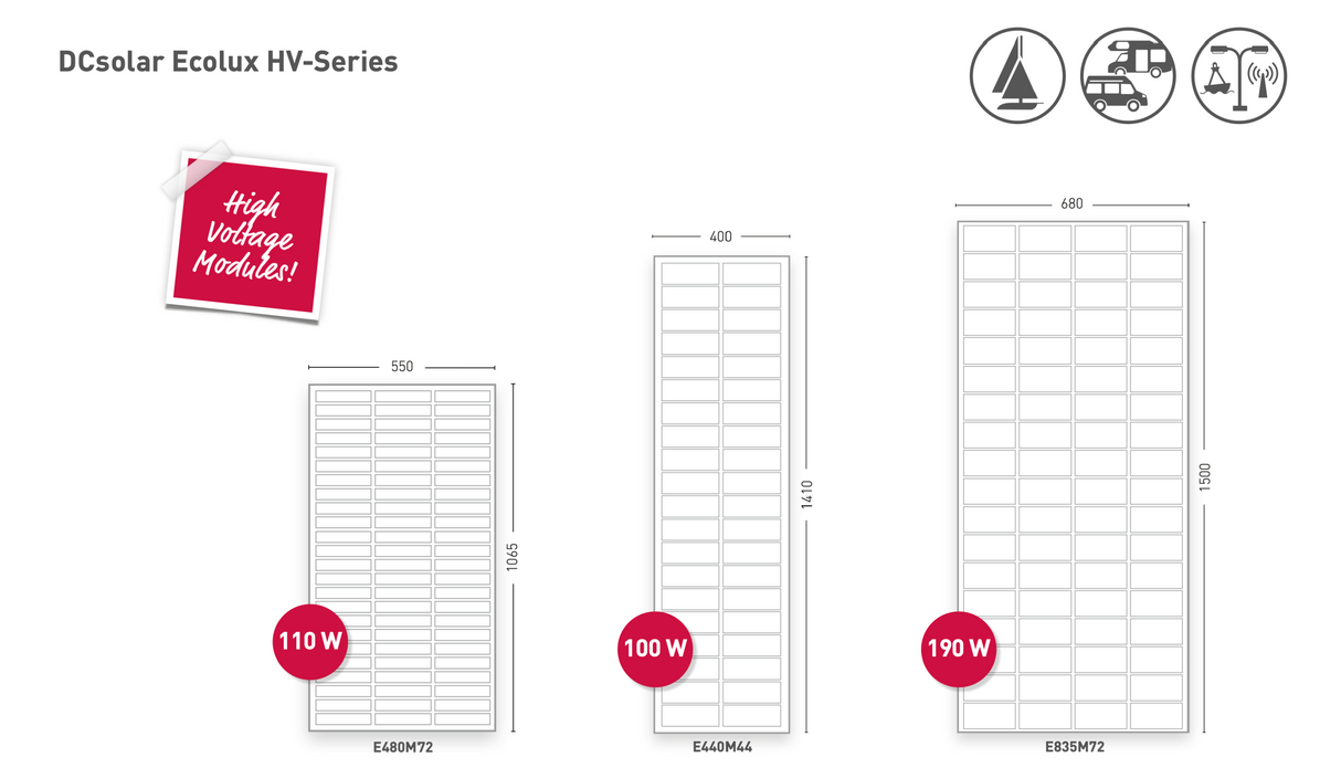 DCsolar Ecolux HV-Series