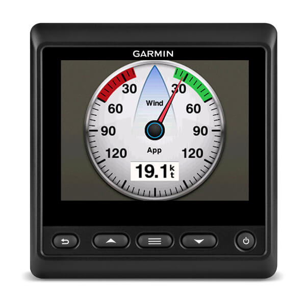 Garmin GMI 20 – profil