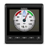 Garmin GMI 20 – profil